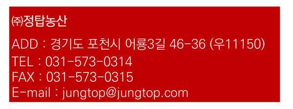 Sơ đồ địa chỉ Jungtop